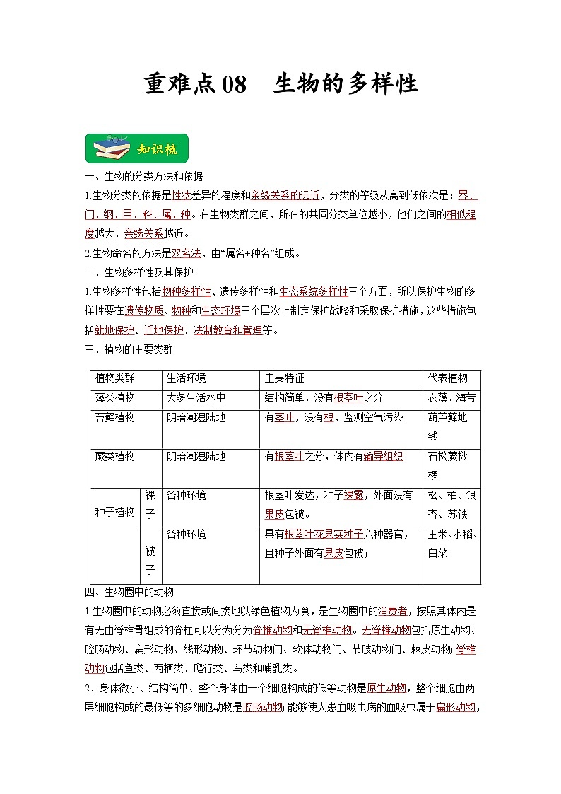 重难点08 生物的多样性 -2023年中考生物【热点·重点·难点】专练（全国通用）（解析版）第1页