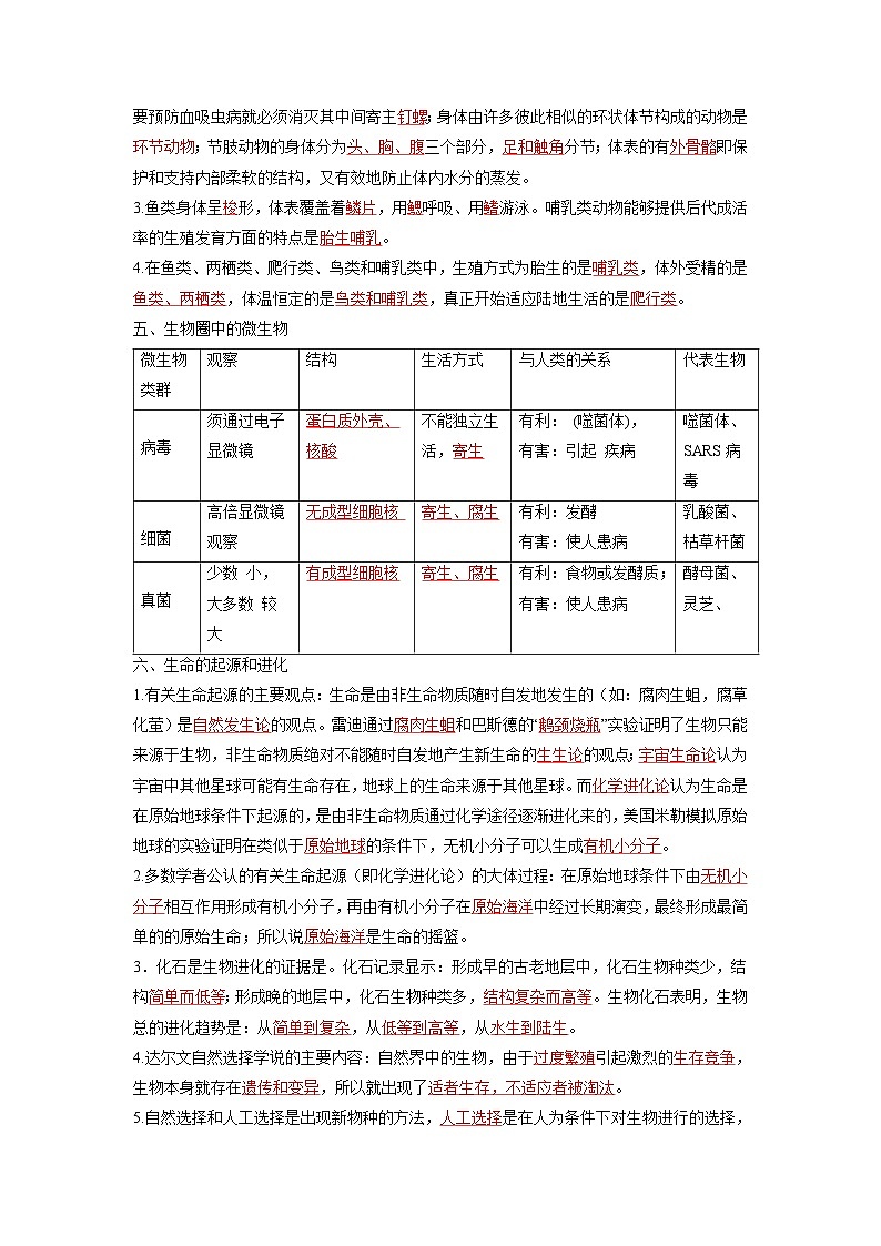 重难点08 生物的多样性 -2023年中考生物【热点·重点·难点】专练（全国通用）（解析版）第2页