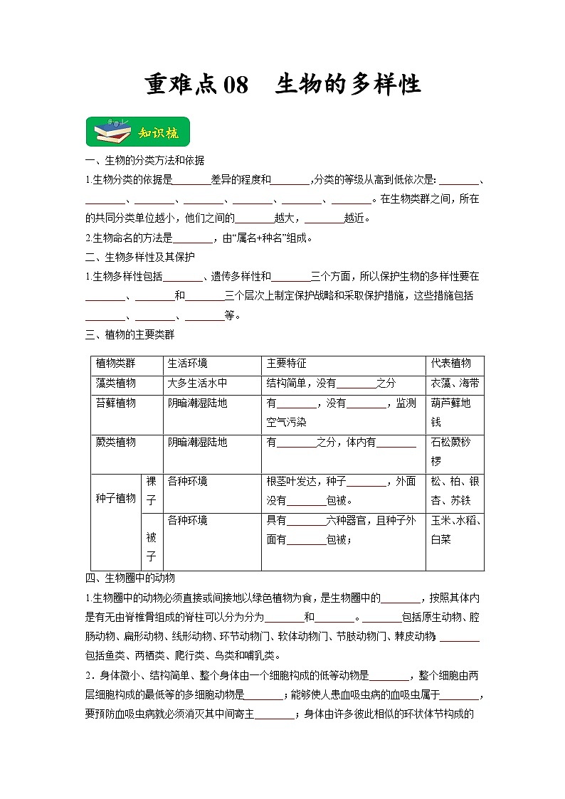 重难点08 生物的多样性 -2023年中考生物【热点·重点·难点】专练（全国通用）（原卷版）第1页