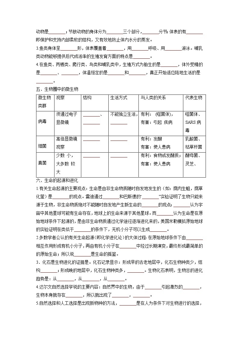 重难点08 生物的多样性 -2023年中考生物【热点·重点·难点】专练（全国通用）（原卷版）第2页