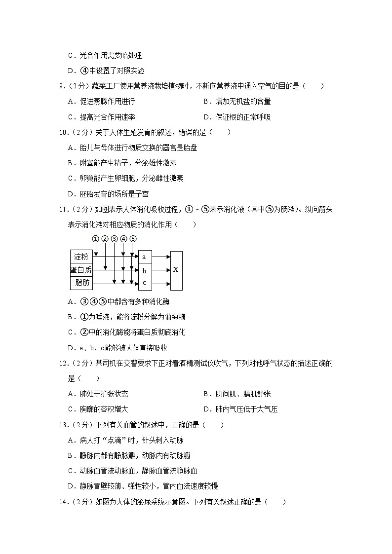 2024年广东省东莞市松山湖南方外国语学校中考生物二模试卷03