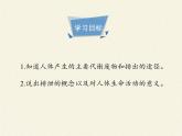 北师大版生物七年级下册 第11章 第1节 人体产生的代谢废物（课件）