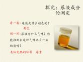 北师大版生物七年级下册 第11章 第1节 人体产生的代谢废物（课件）