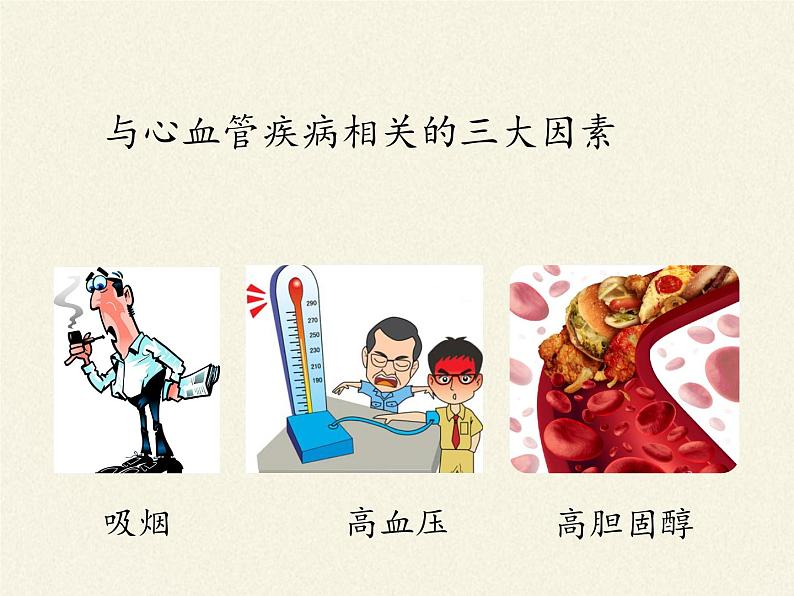 北师大版生物七年级下册 第13章 第4节 当代主要疾病和预防(2)（课件）第8页