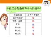 北师大版生物七年级下册 第13章 第2节 预防传染病（课件）