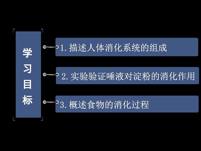 北师大版生物七年级下册 第八章 第二节 食物的消化和营养物质的吸收（第一课时）（课件）第3页