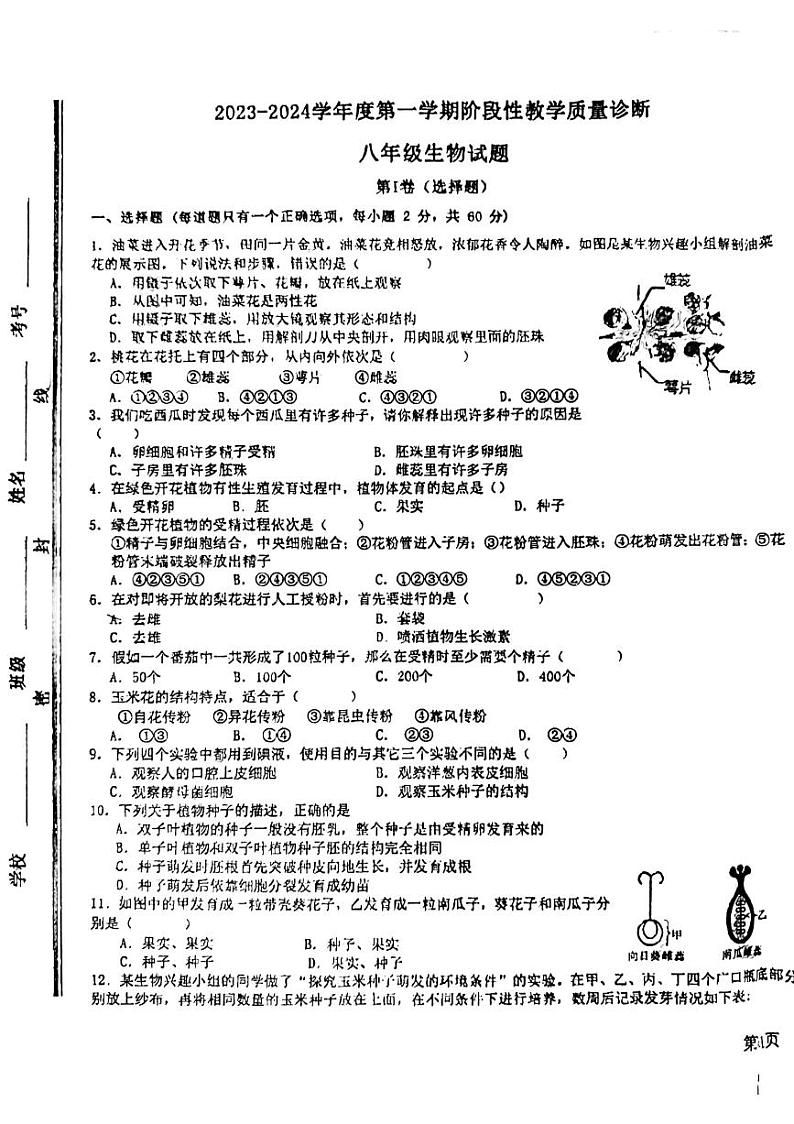 山东省枣庄四十一中2023-2024学年八年级下学期第一次月考生物试题第1页