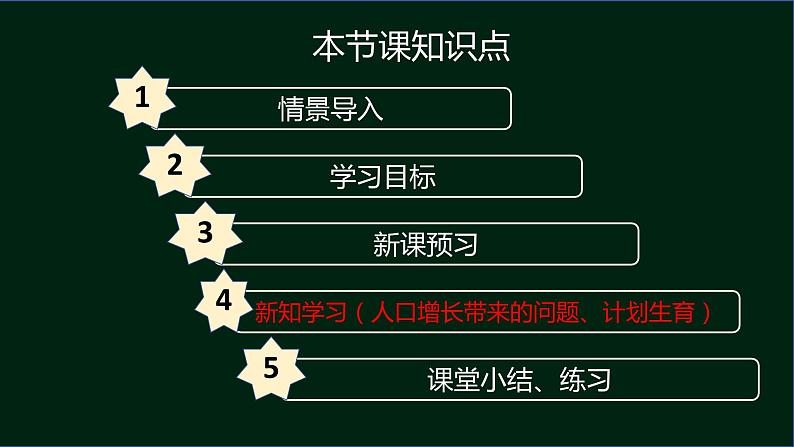 24.1人口增长与计划生育课件2023--2024学年北师大版生物八年级下册02