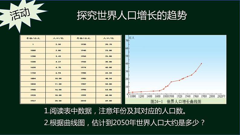 24.1人口增长与计划生育课件2023--2024学年北师大版生物八年级下册07