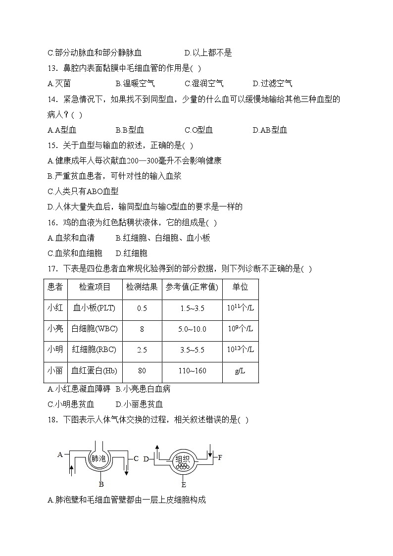山西省吕梁市临县第四中学2022-2023学年七年级下学期期中生物试卷(含答案)03