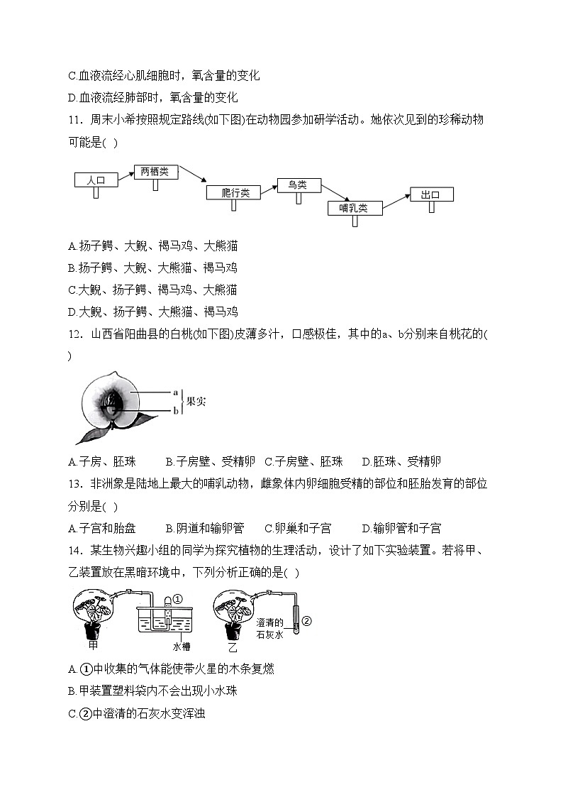山西省晋中市2023年中考考前适应性训练生物试卷(含答案)第3页