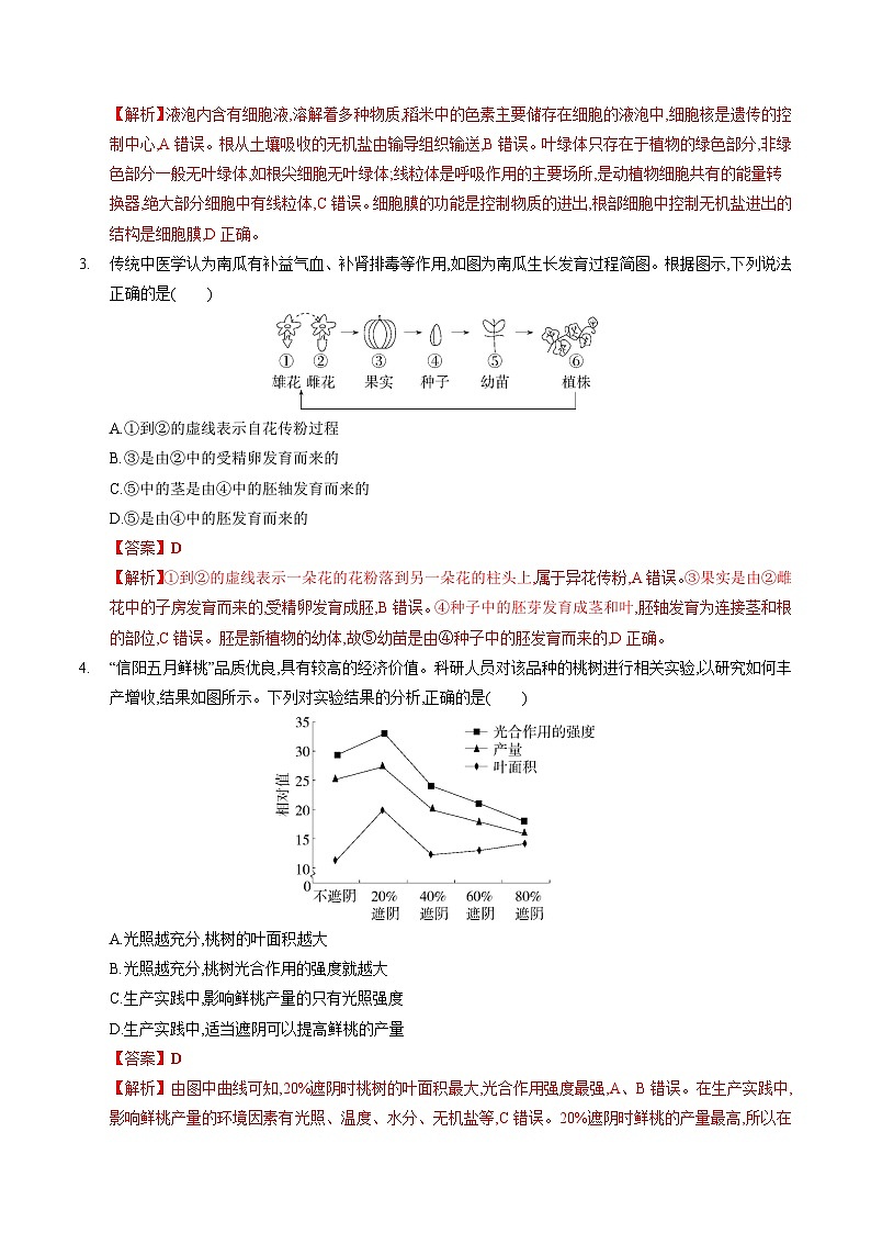 生物（呼和浩特卷）-2024年会考第一次模拟考试02