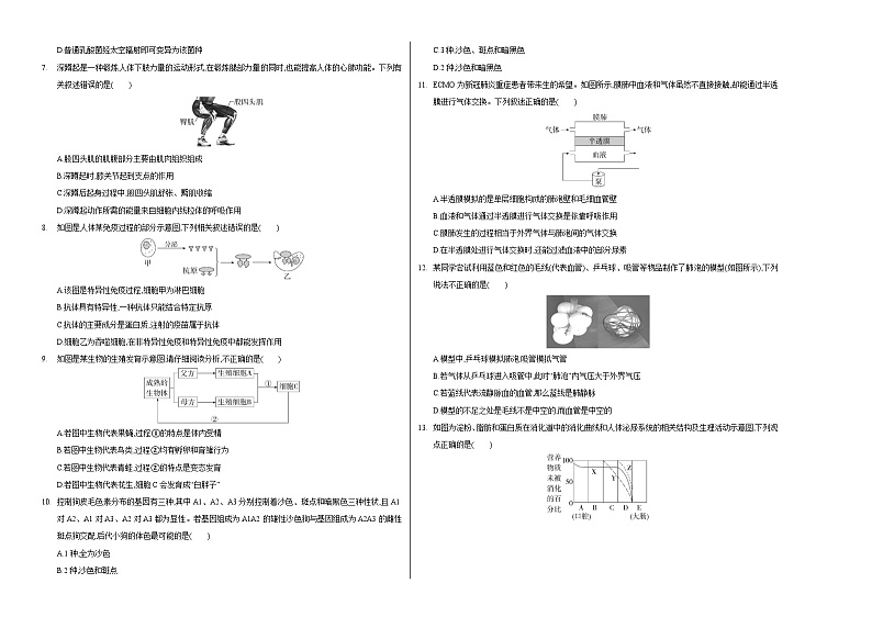 生物（呼和浩特卷）-2024年会考第一次模拟考试02