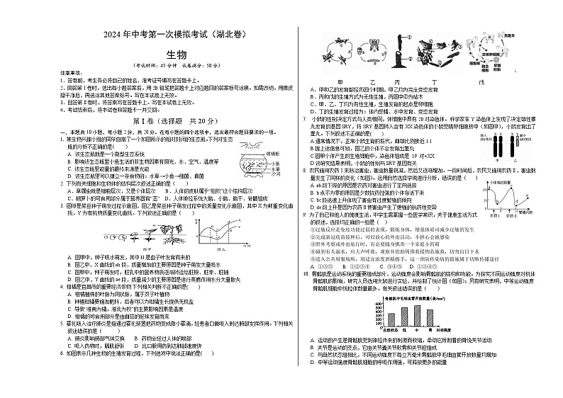 生物（湖北卷）-2024年会考第一次模拟考试01