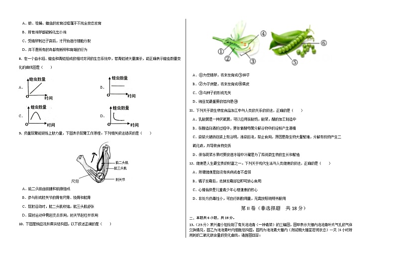 生物（辽宁卷）-2024年会考第一次模拟考试02