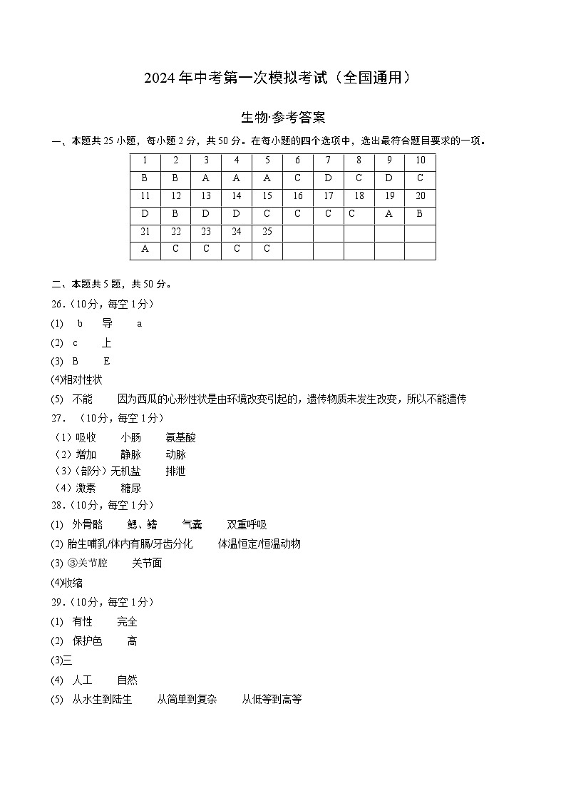 生物（全国通用）（参考答案及评分标准）第1页