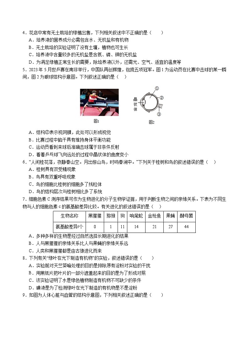 生物（陕西卷）-2024年会考第一次模拟考试02