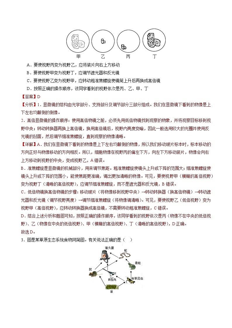 生物（陕西卷）-2024年会考第一次模拟考试02
