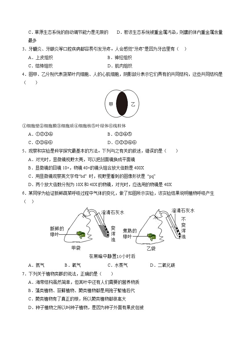 生物（深圳卷）-2024年会考第一次模拟考试02