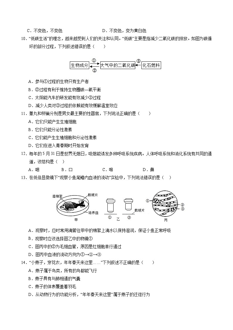 生物（苏州卷）-2024年会考第一次模拟考试03