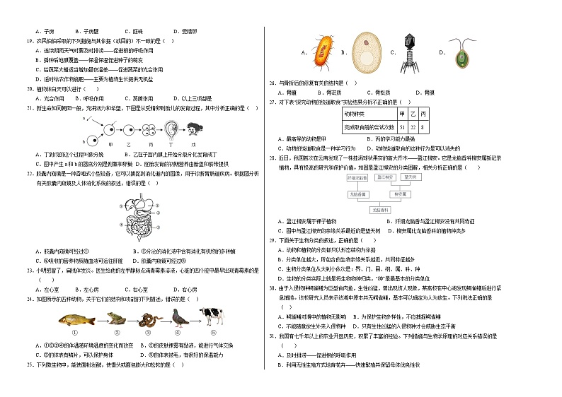 生物（无锡卷）-2024年会考第一次模拟考试02