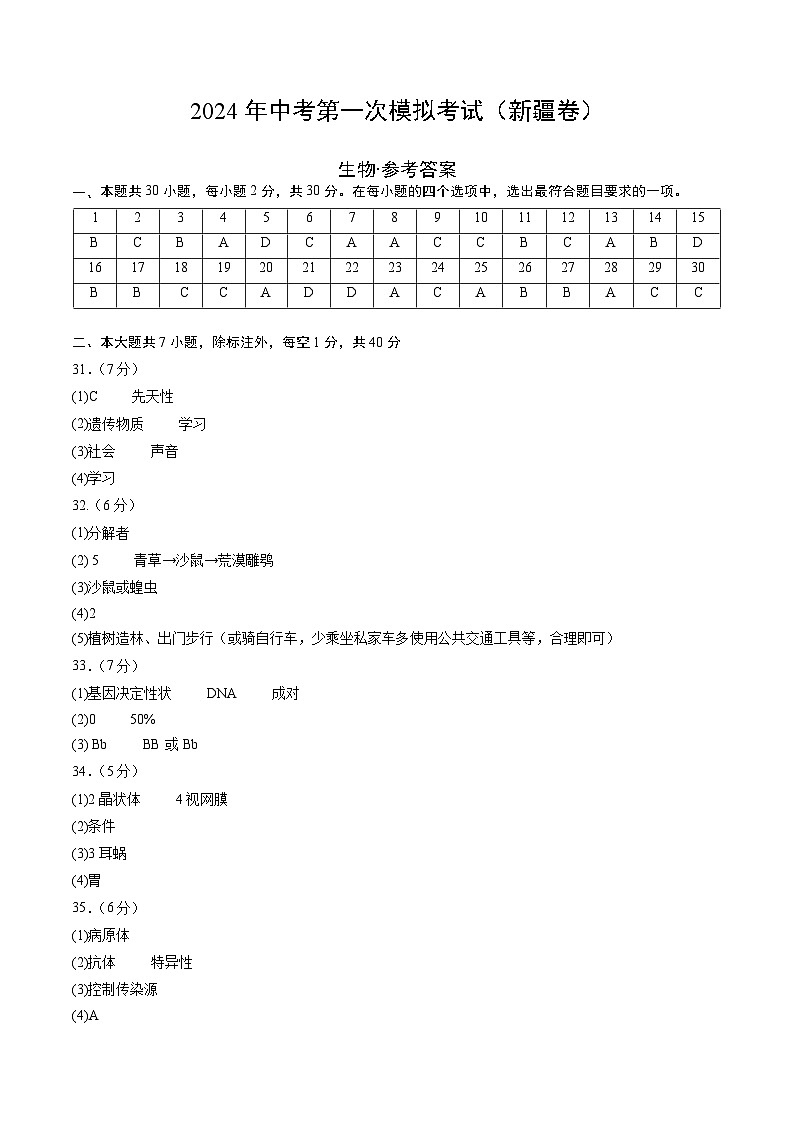 生物（新疆卷）-2024年会考第一次模拟考试01