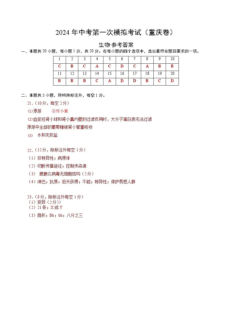 生物（重庆卷）-2024年会考第一次模拟考试01
