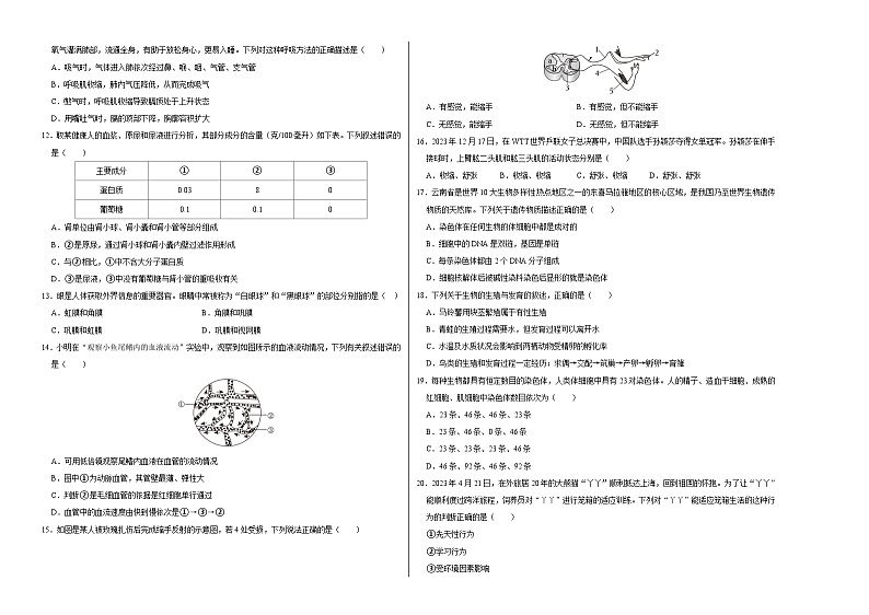生物（遵义卷）-2024年会考第一次模拟考试02