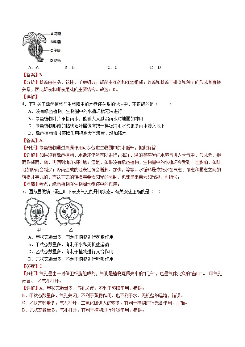 生物（甘肃卷）（全解全析）第2页