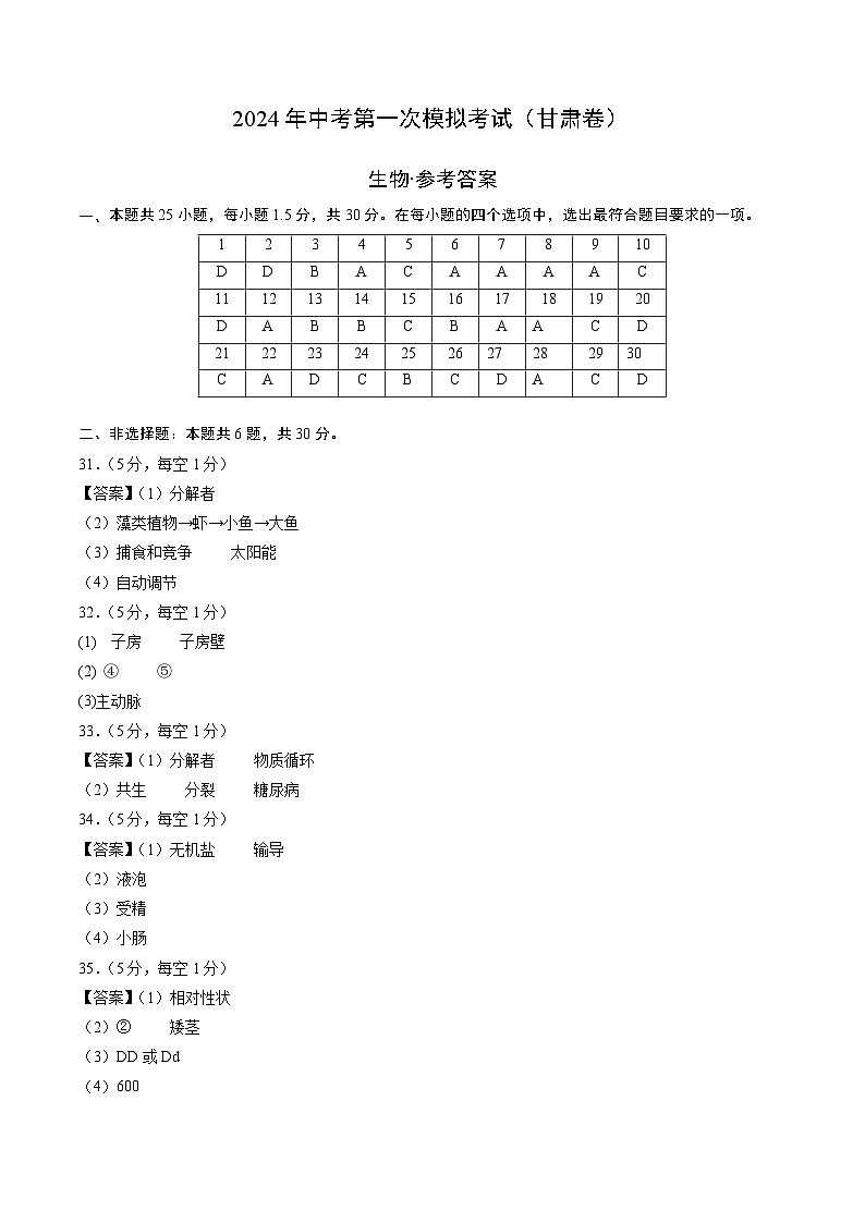 生物（甘肃卷）（参考答案及评分标准）第1页