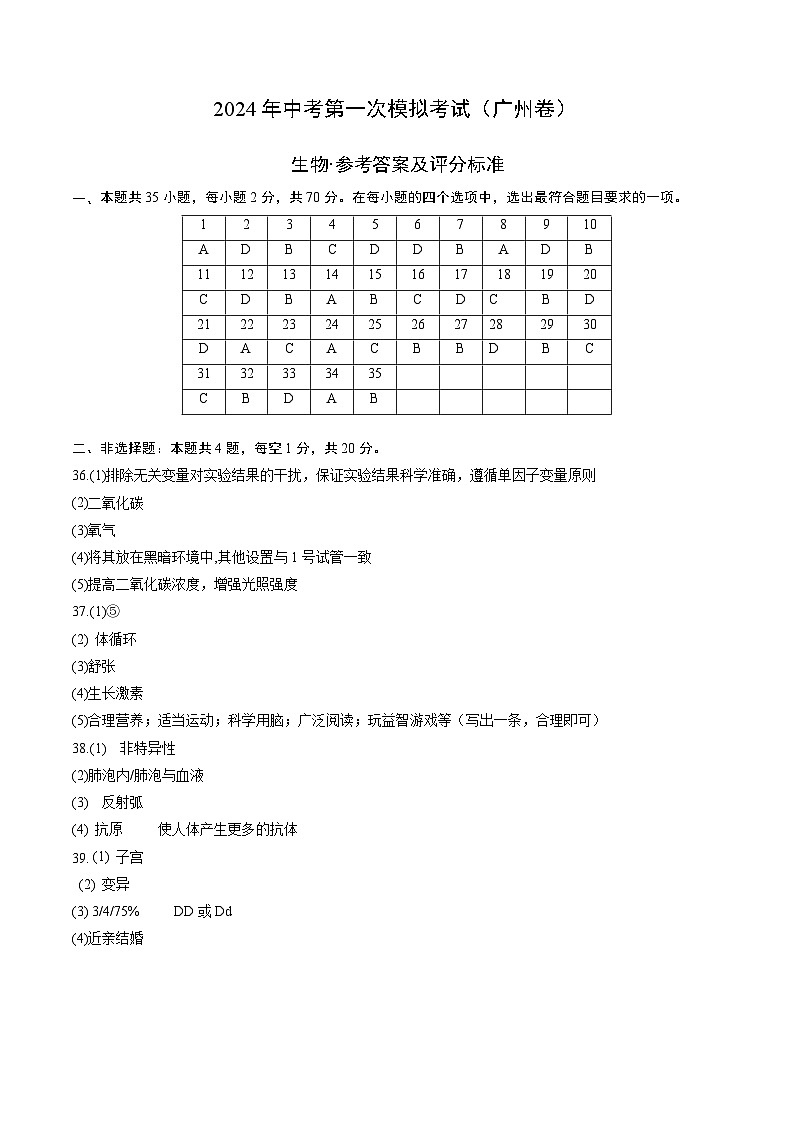 生物（广州卷）-2024年会考第一次模拟考试01