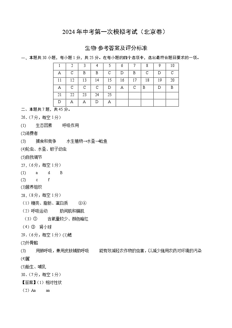 2024年中考第一次模拟考试题：生物（北京卷）（参考答案及评分标准）01