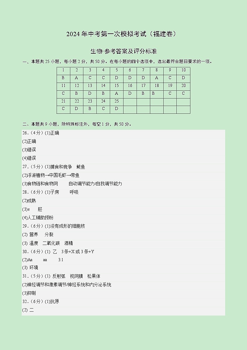 2024年中考第一次模拟考试题：生物（福建卷）（参考答案及评分标准）01