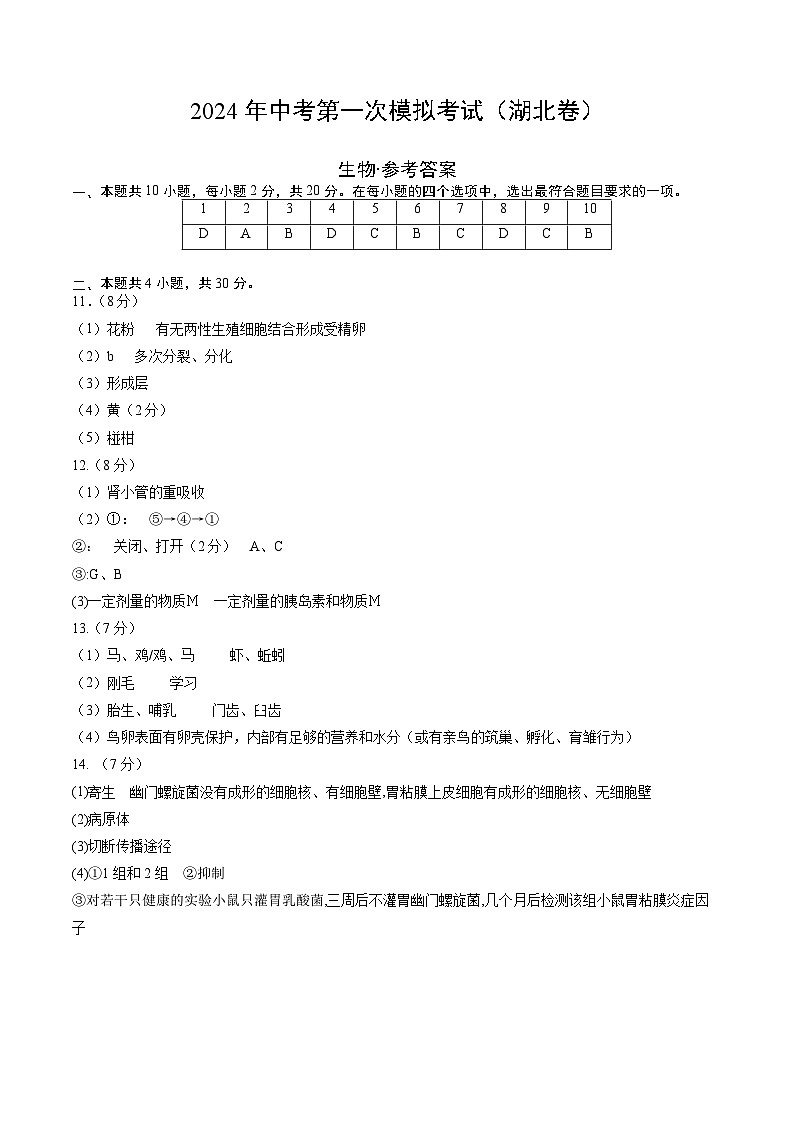 2024年中考第一次模拟考试题：生物（湖北卷）（参考答案及评分标准）第1页