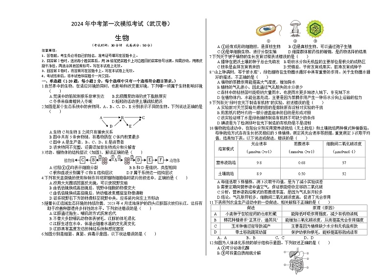 2024年中考第一次模拟考试题：生物（武汉卷）（考试版A3）第1页