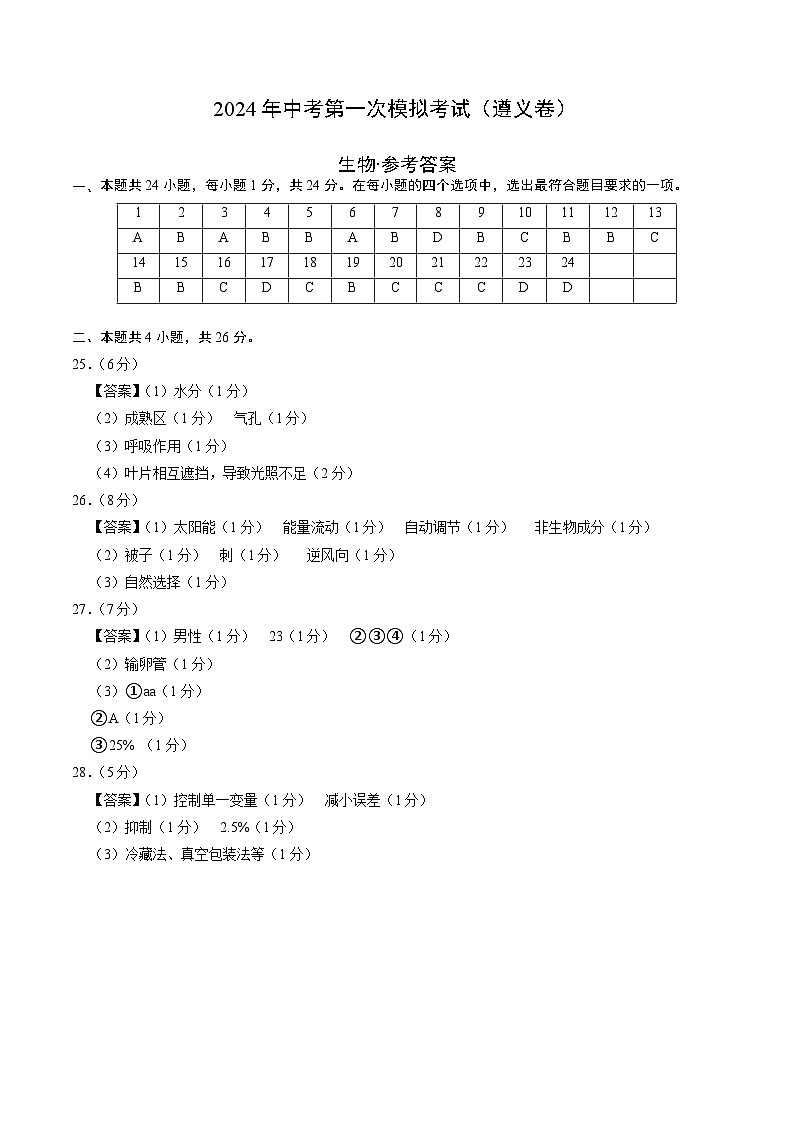 2024年中考第一次模拟考试题：生物（遵义卷）（参考答案及评分标准）第1页