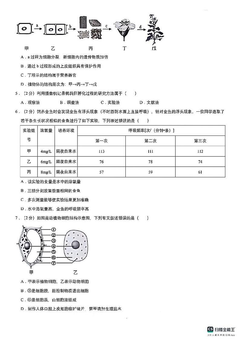 山东省德州市宁津县育新中学2023-2024学年八年级下学期3月月考生物试题第2页