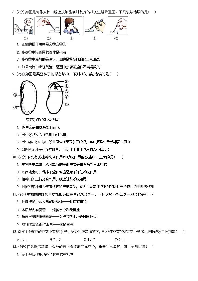 山东省德州市宁津县育新中学2023-2024学年八年级下学期3月月考生物试题第3页