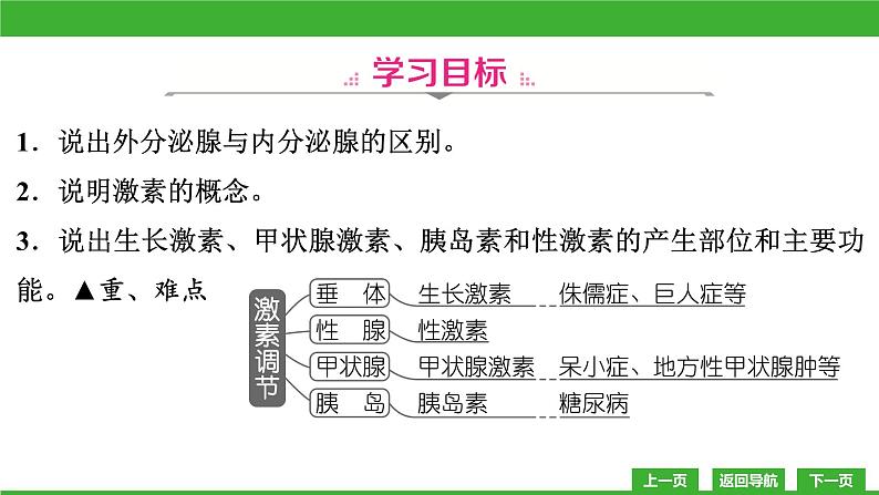 【新课标】北师大版生物七下12.3《激素调节》课件03