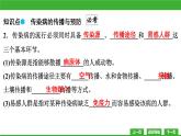 【新课标】北师大版生物七下13.2《预防传染病》课件