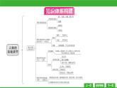 【新课标】北师大版生物七下  第12章章末复习（课件）