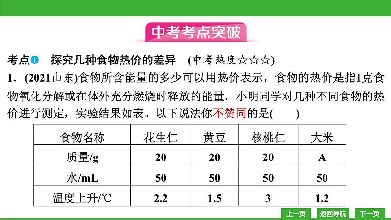 【新课标】北师大版生物七下 第10章章末复习（课件）04