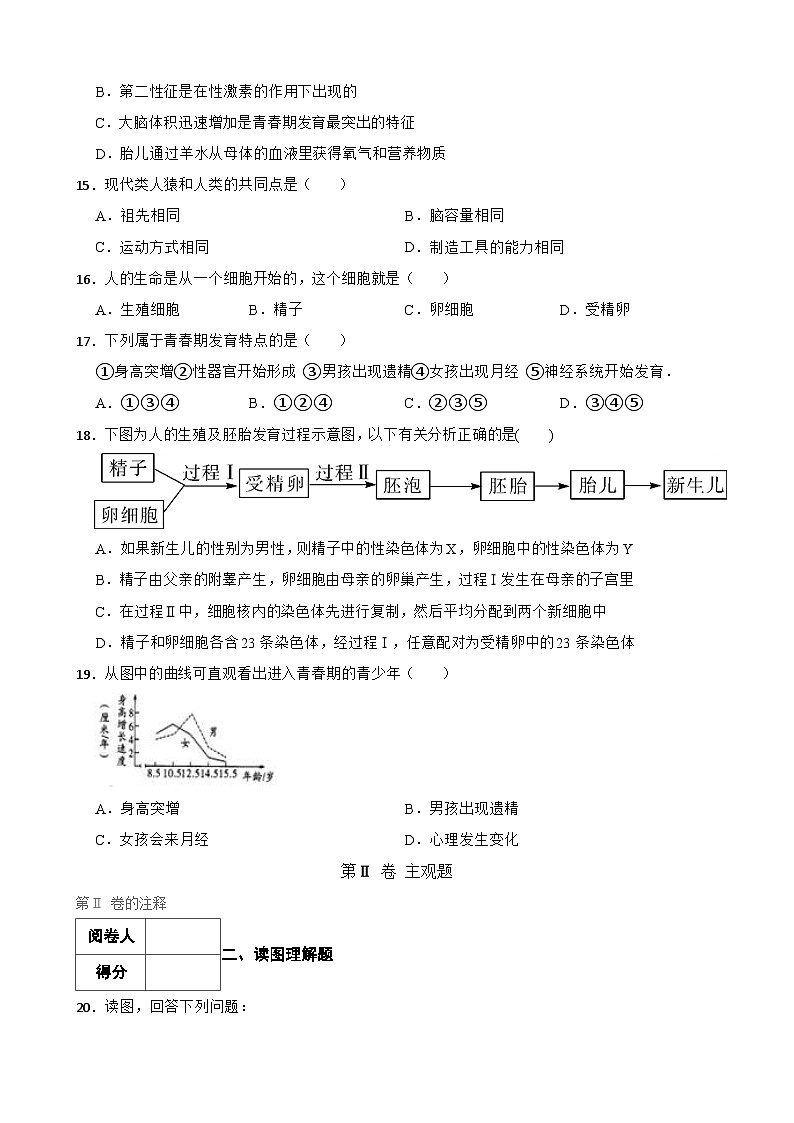 中考生物一轮复习专用训练卷—专题10 人的生殖 （含解析）第3页