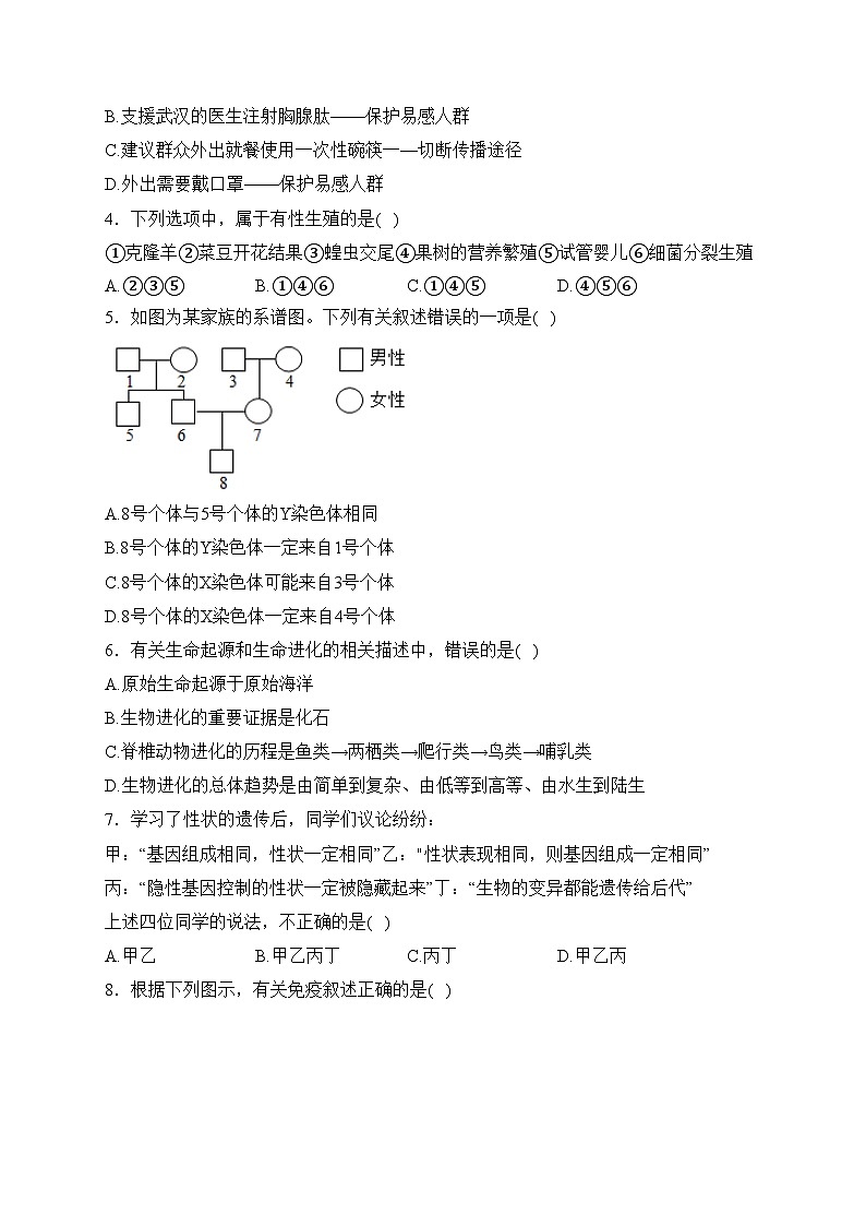 湖南省邵阳市新邵县2022-2023学年八年级下学期期中生物试卷(含答案)第2页