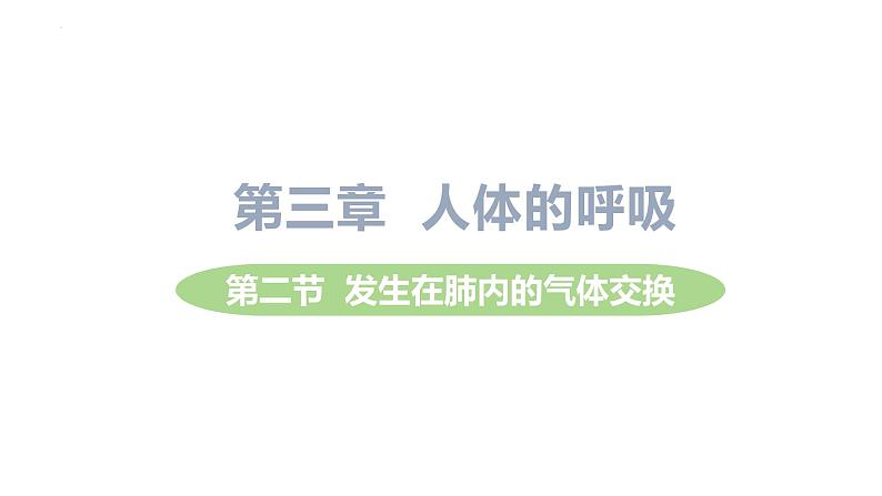 4.3.2++发生在肺内的气体交换++课件-2023-2024学年人教版生物七年级下册第1页