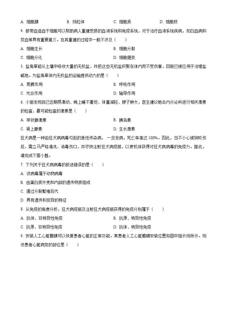 2024年山西省初中学业水平第一次模拟生物试题（原卷版+解析版）02