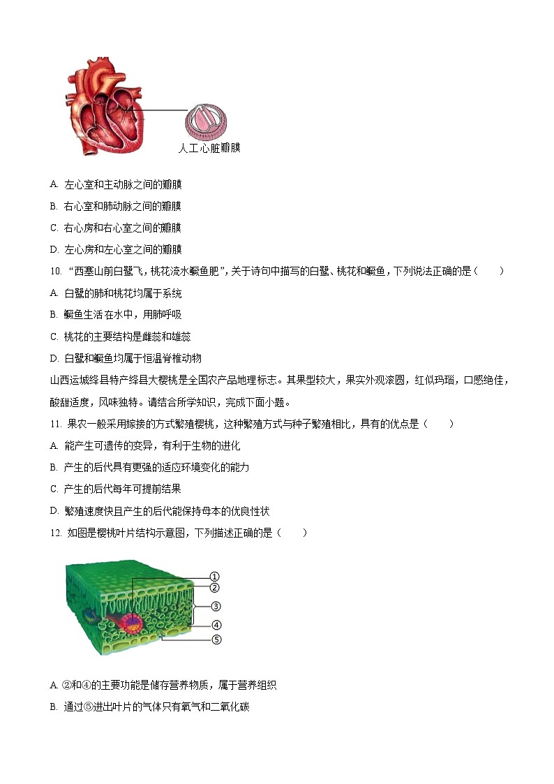 2024年山西省初中学业水平第一次模拟生物试题（原卷版+解析版）03