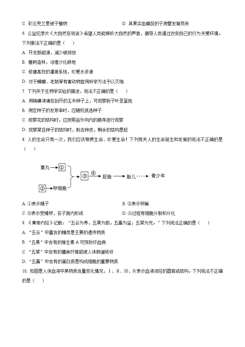 2024年湖南省初中学业水平模拟考试生物试题（全省联考）（原卷版+解析版）02