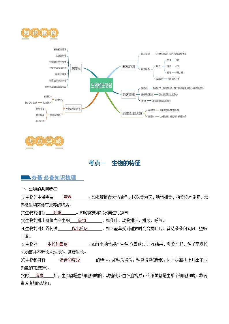 【2024会考】初中生物专题01 生物和生物圈（讲义）（原卷+解析版）03