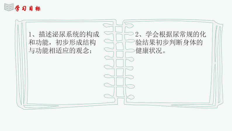 【2024年会考】初中生物 专题13 人体内废物的排出-课件第3页